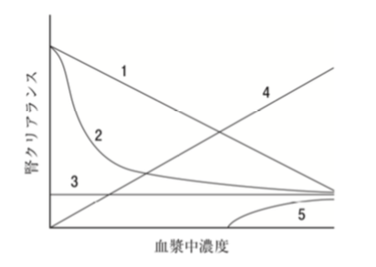 解説画像